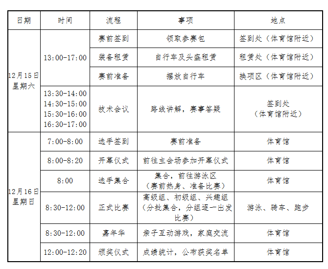 2018广州市青少年铁人三项比赛