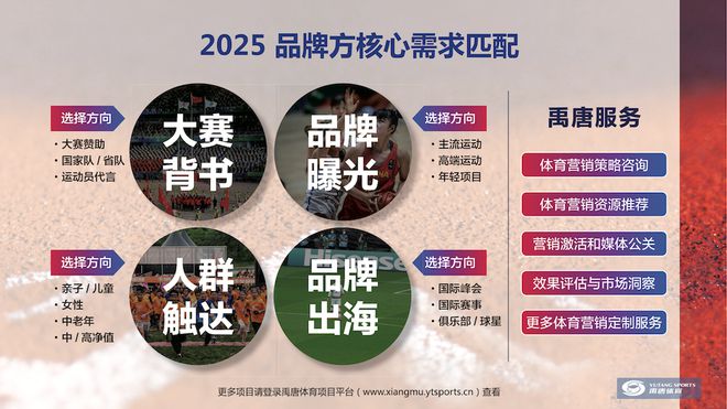 禹唐观察 禹唐体育2024年体育营销市场复盘（国际篇）(图9)