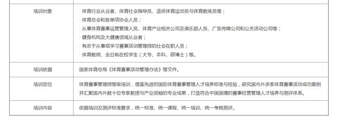 赛事活动管理师体育运营赛事从业人才必备证书(图2)