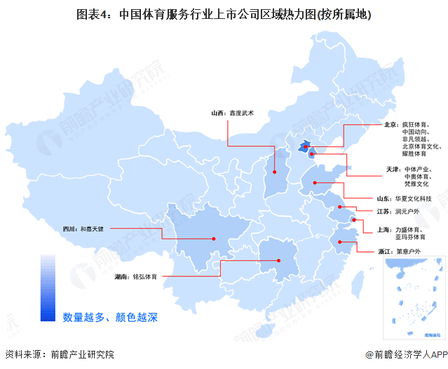 【全网最全】2025年中国体育服务行业上市公司全方位对比（附业务布局汇总、业绩对比、业务规划等）(图4)