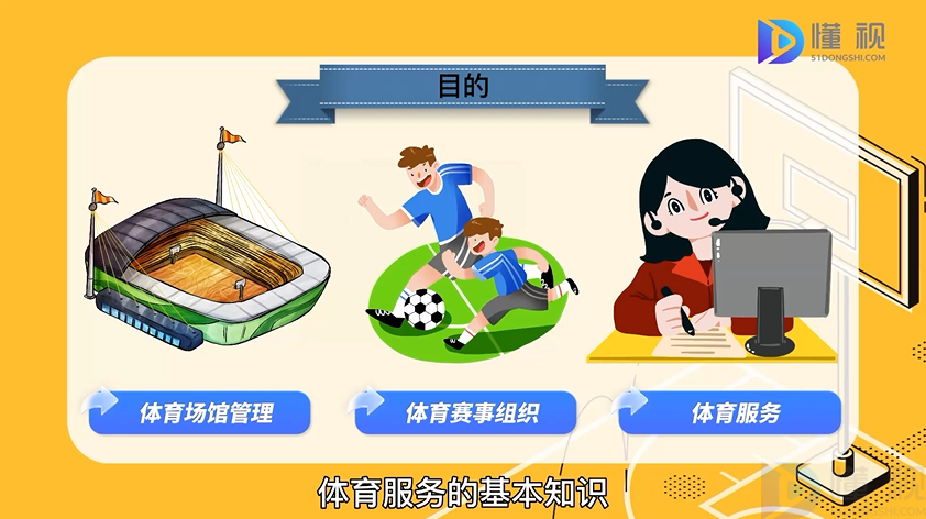 体育运营与管理专业介绍(图1)