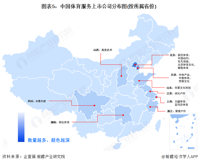 【干货】2025年体育服务产业链全景梳理及区域热力地图(图5)