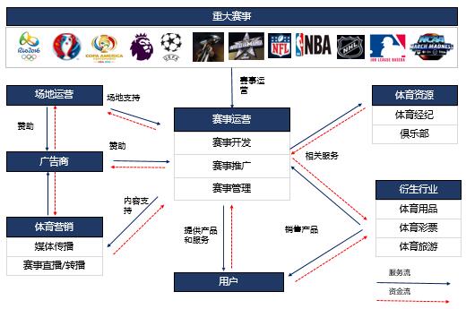 体育招聘｜山东体院、成都体院、嘉兴体彩、蒙跑体育、星跃酷能(图1)