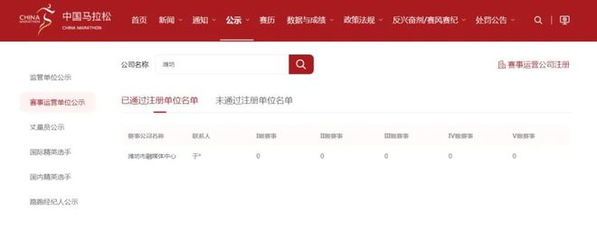 全市唯一！潍坊市融媒体中心获中国田协路跑赛事运营资质(图1)