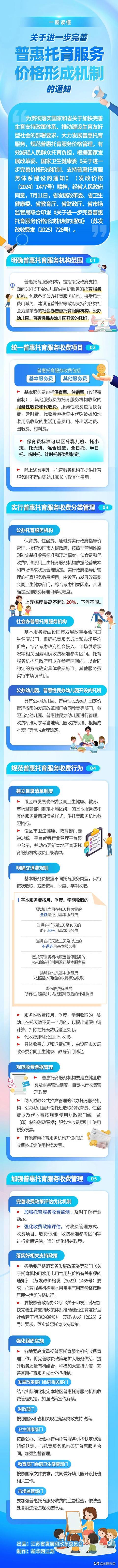 2025年大运河小铁人三项系列赛盐城激情开赛(图2)