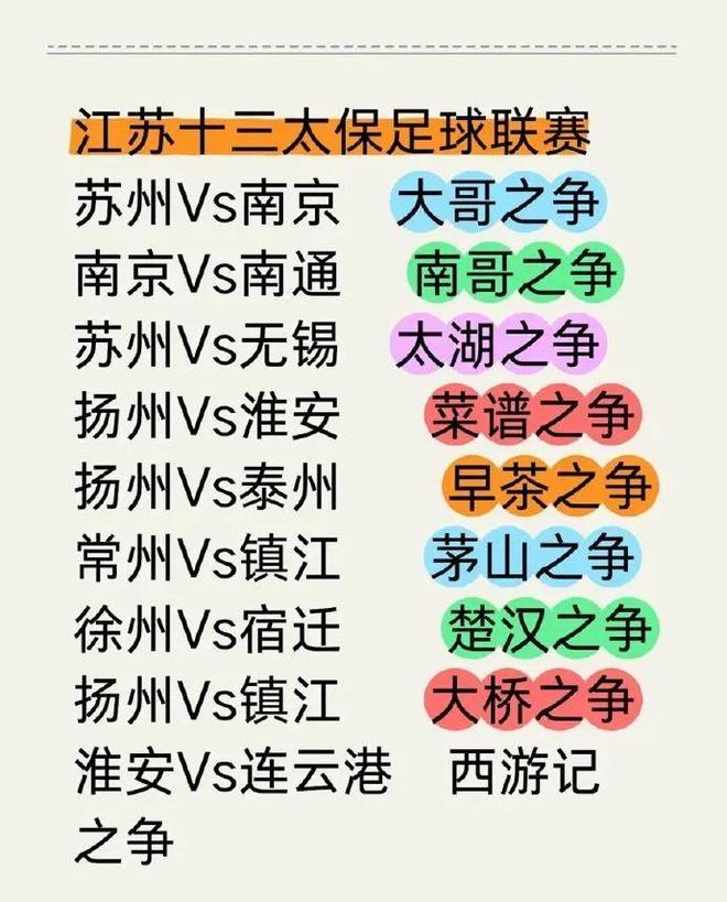 一夜爆火的“苏超”比国足段子还精彩！(图9)