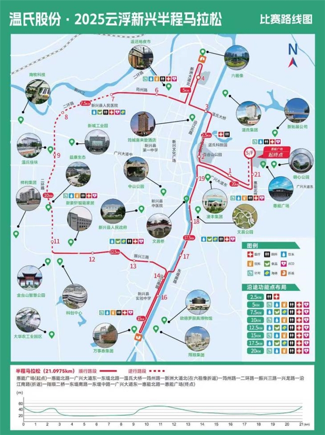 奖牌亮相有惊喜！破9吃鸡！2025新兴半马新闻发布会揭晓最“香”赛事亮点(图4)