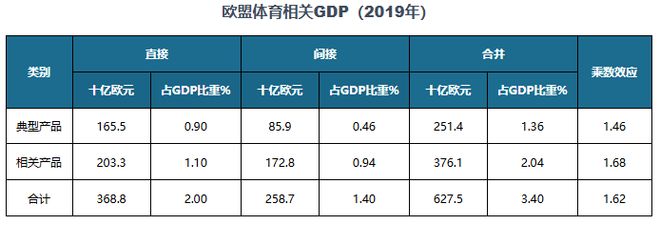 中国体育赛事运营行业现状与投资前景分析报告（2025-2032年）(图3)