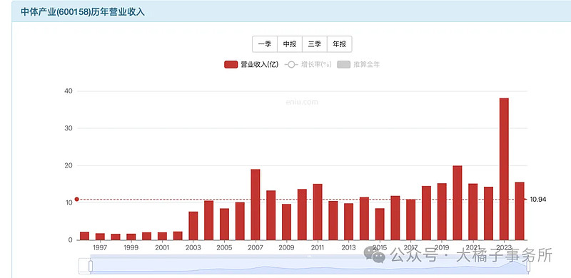 体育营销Top10美加墨世界杯分组抽签出炉 欧阳娜娜代言阿迪(图1)