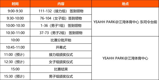 明天这场铁人三项等你来赛前指南→(图1)