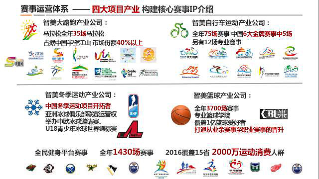 公然辱骂女选手是“妓女”CS2解说遭CCT封杀(图1)