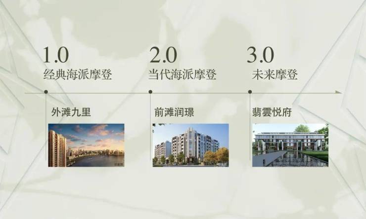 2026翡雲悦府(售楼处电话)翡雲悦府官方网站-销售中心()-小区环境-户型-价格-地址-楼盘详情-周边配套-售楼处电话-欢迎您(图9)