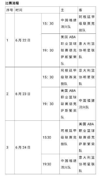 让“赛事流量”更好转化为“经济增量”(图1)
