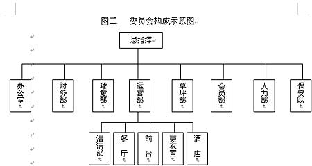 中泰证券：体育赛事运营产业仍处早期阶段 建议持续关注体育产业链资产整合与收并购(图1)