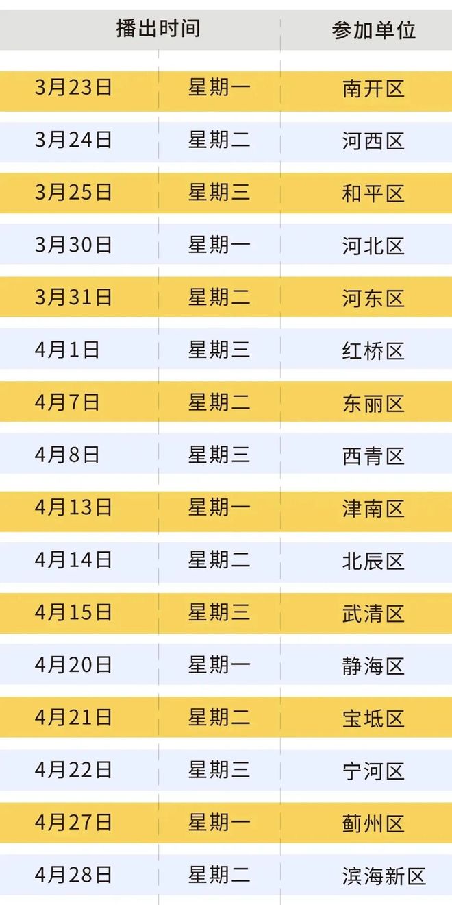 早读 直冲24℃！“梅姨”落网！西北角“上新”！梦网突然停止服务！伊朗公布战争结束条件！(图6)