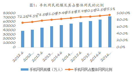 易简集团EJAM（834498）：布局移动媒体生态圈打造移动营销产业变现新模式(图1)