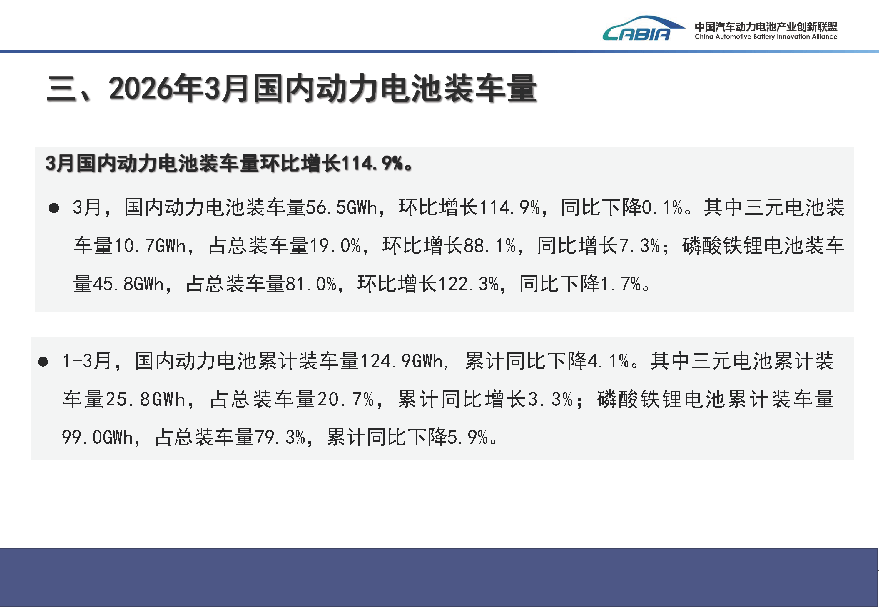 五年来首次！一季度国内动力电池装车量同比下滑41% 动力电池排名③(图1)