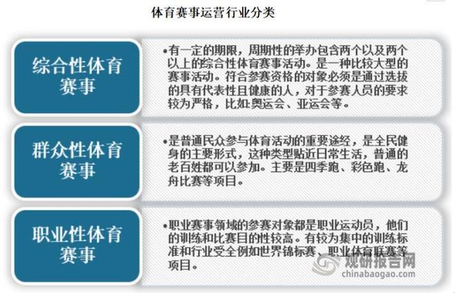 体育赛事运营的三大实战技巧(图1)