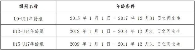 两日赛程+三大玩法！小昆山杯第六届田园铁人三项赛报名启动(图4)