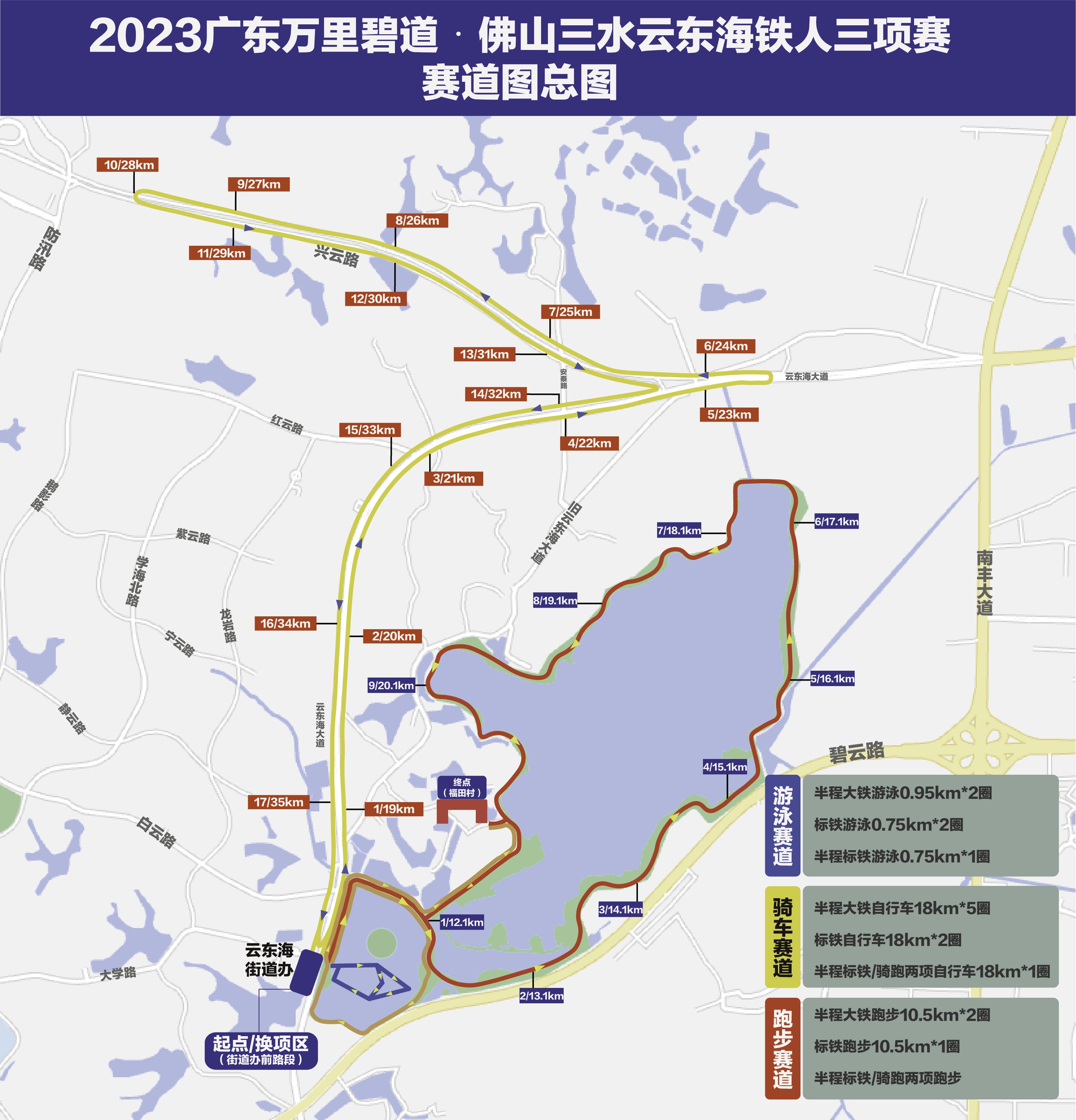 变赛事流量为发展增量(图1)