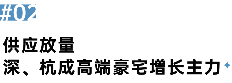 千万级豪宅“普涨”时代过去了(图4)