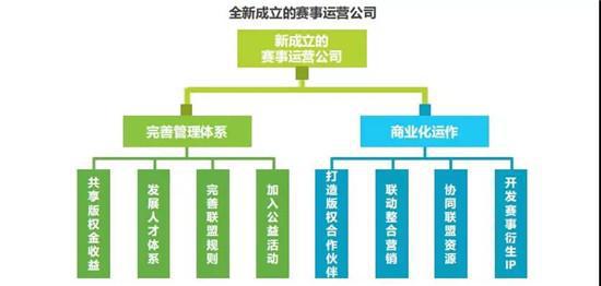 全市文旅干部培训班学员交流研讨摘编（第九篇）(图1)