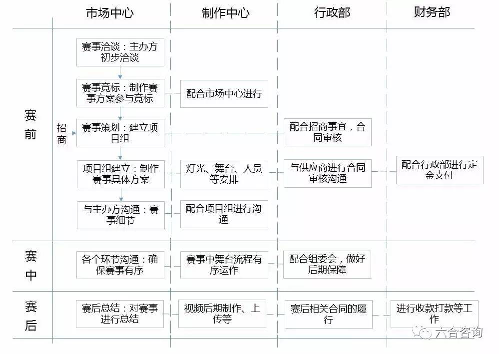 运动保护航2026国际顶级自行车赛事一站式风险管理服务彰显行业标杆实力(图1)