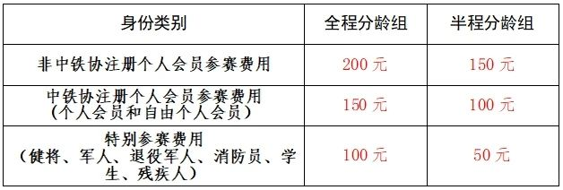 【活动报名】2024年中国·重庆长寿湖成渝双城铁人三项公开赛(图3)