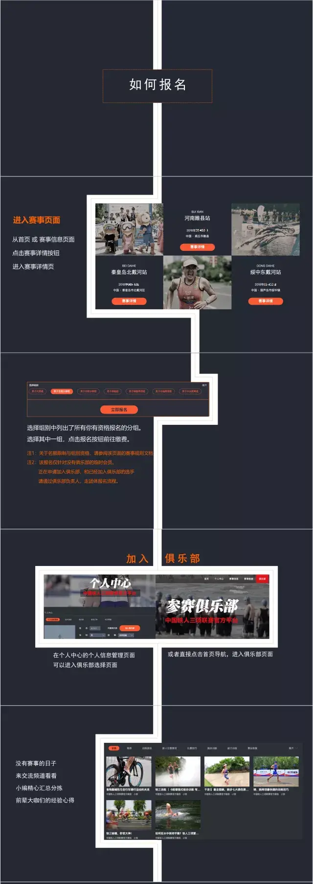 铁三赴雄关逐风绘锦程——中国·嘉峪关国际铁人三项赛绘就体旅融合发展新画卷(图1)