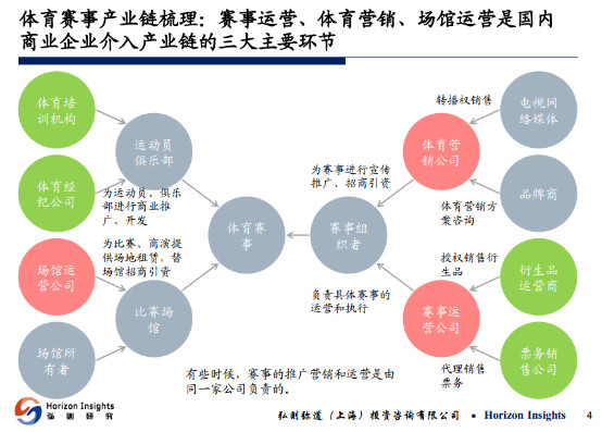 全民健身日燃动塞上驼城陕西群众体育五级联赛榆林赛区开赛(图1)