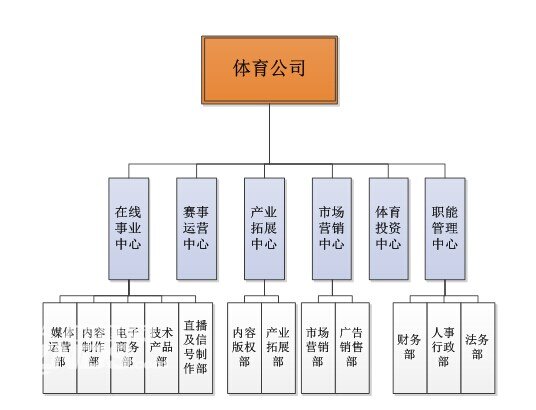 攀岩业余高手广州同场竞技(图1)