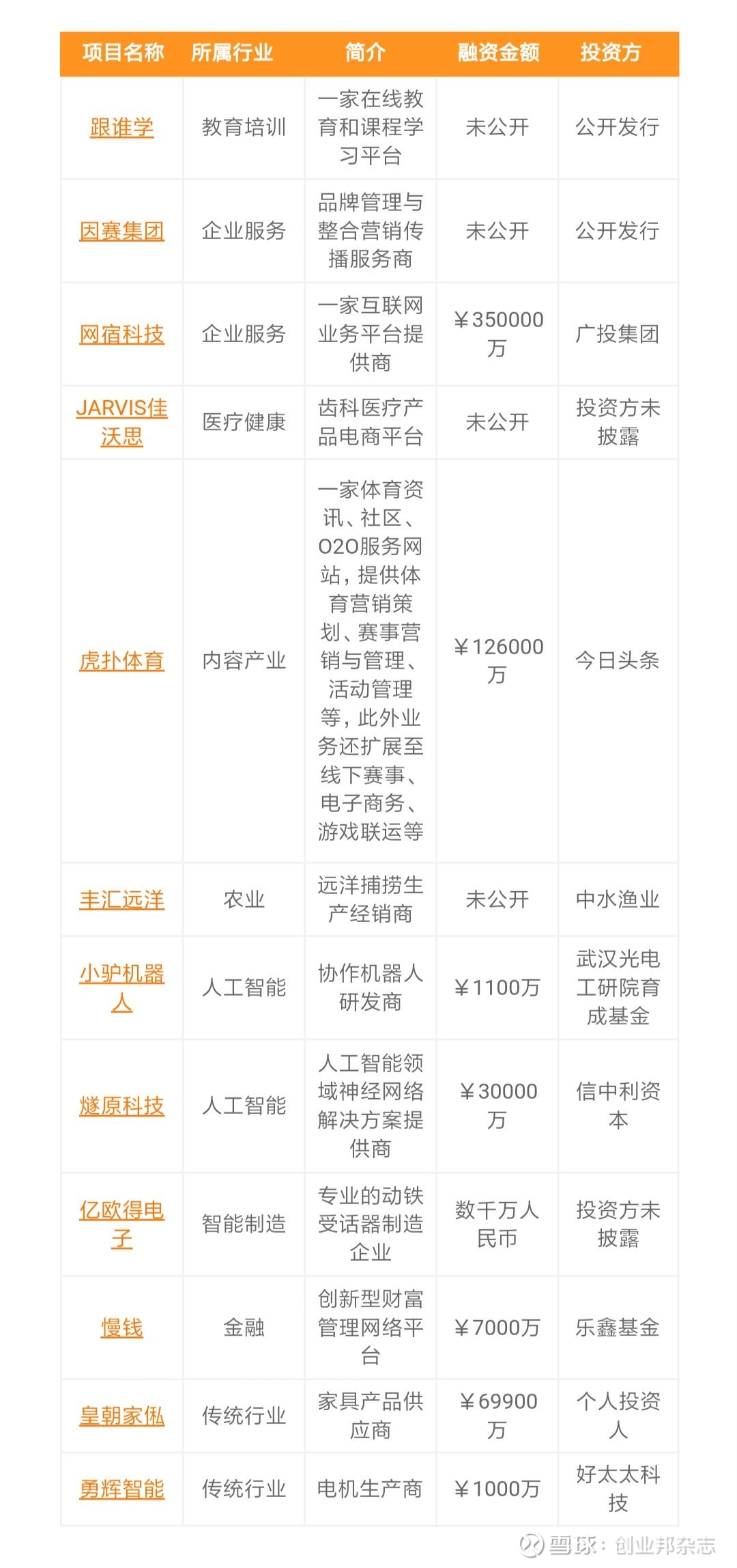 赛事迎来政策新利好助推体育产业多元融合发展